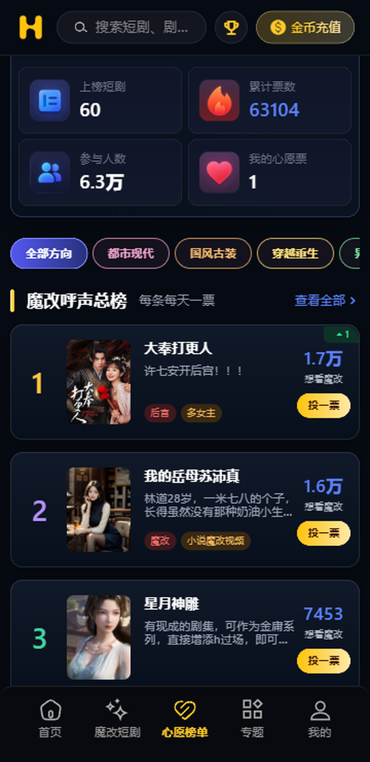 橙果短剧热榜页面